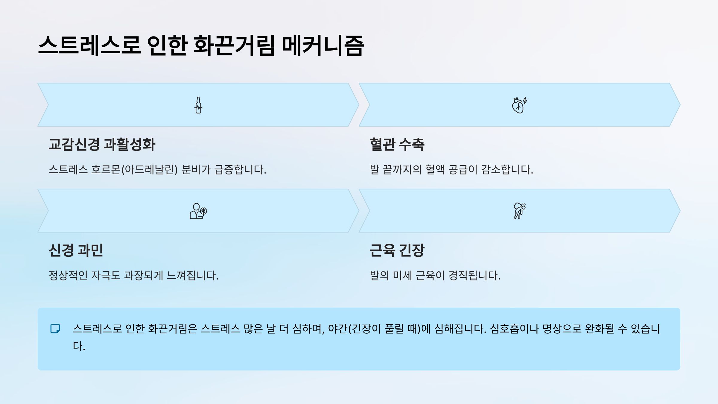 발바닥이 화끈거리는 이유 ❘ 단순한 피로가 아닌 신체 신호 완벽해석