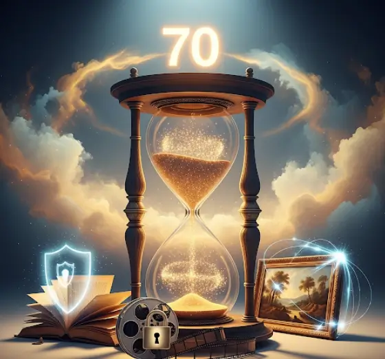 저작권 재산보호기간