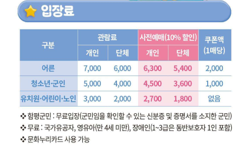 생생정보 가수 홍경민의 전남 함평 나비대축제 한옥전원마을 화랑식당 바나나 생태나라 정보