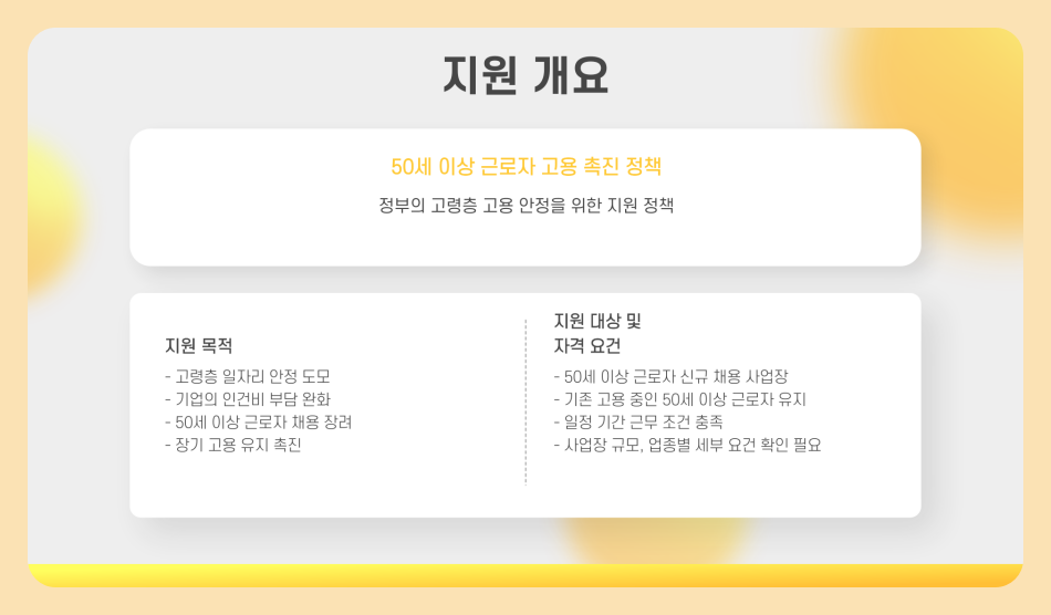 50세이상 고용지원금 얼마? 신청 방법과 절차, 필요서류 총정리