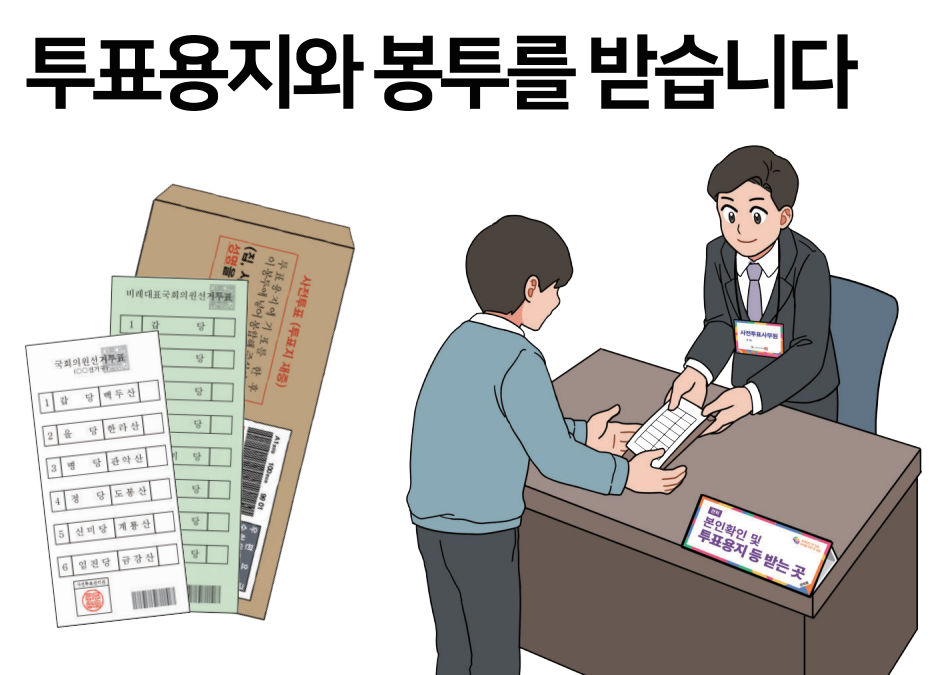 그림으로 보는 관외 투표 방법3