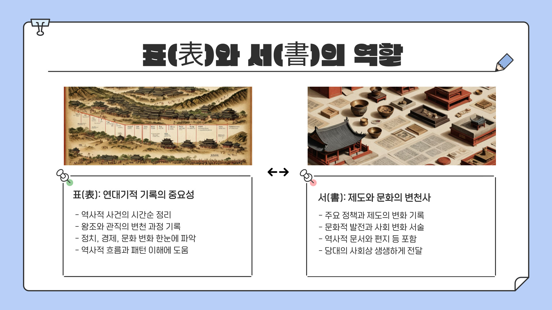 사마천의 사기(史記)
