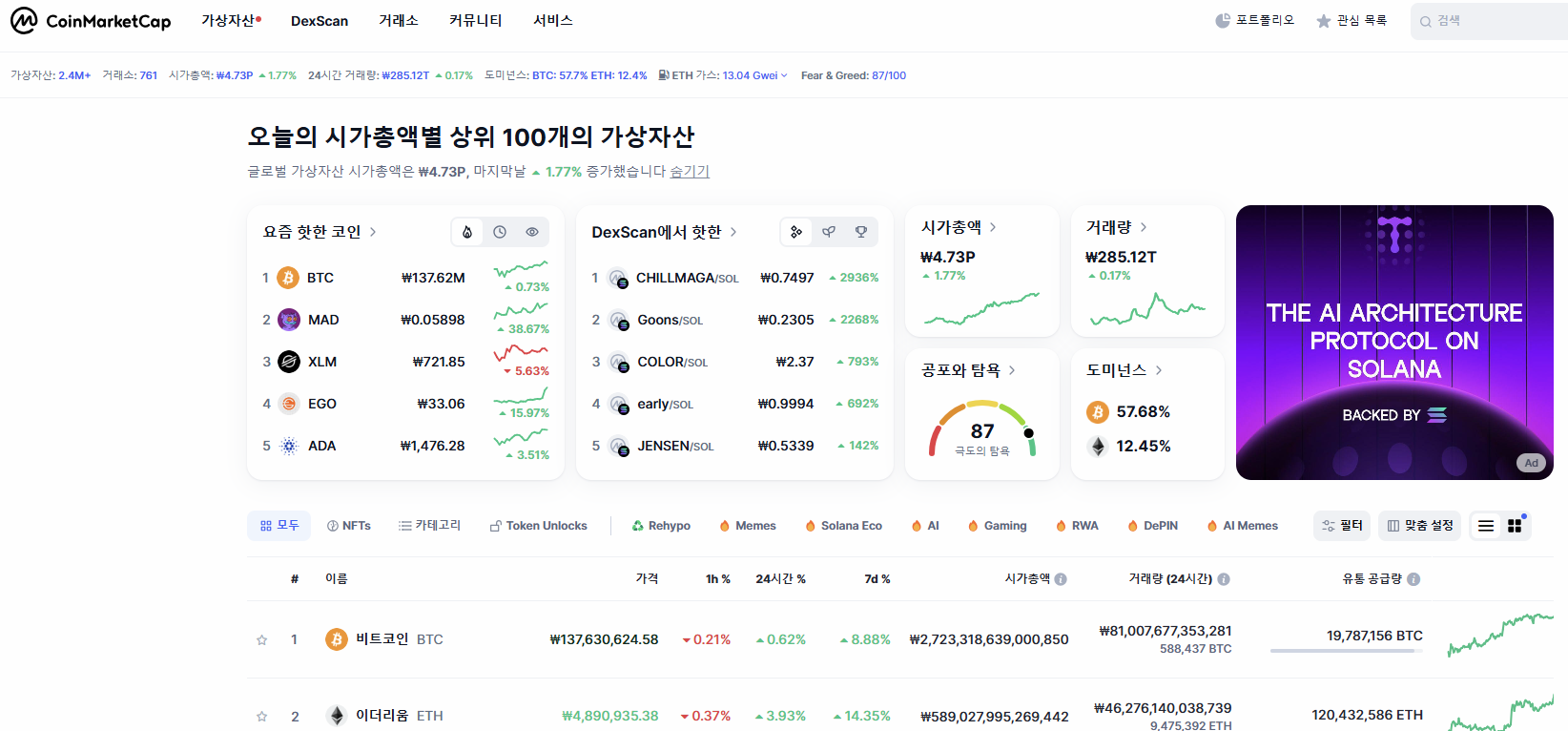 코인마켓캡(CoinMarketCap) 홈페이지 이미지