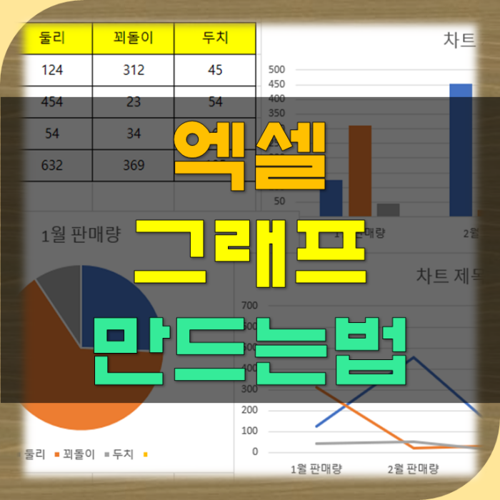 엑셀 그래프 만드는법