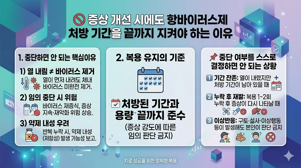 타미플루(2시간 기준)와 팍스로비드(8시간 기준) 복용 누락 시 대응 방법 및 절대 2회분을 한 번에 복용하지 말라는 주의사항