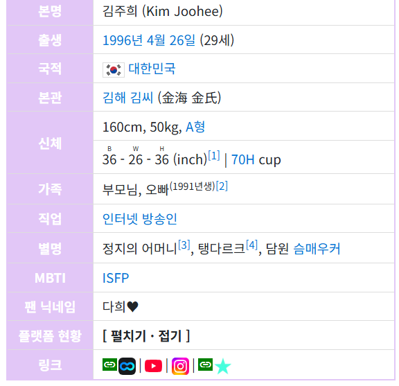 탱글다희-프로필