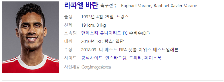 라파엘 바란 (출처 : Daum 인물검색)