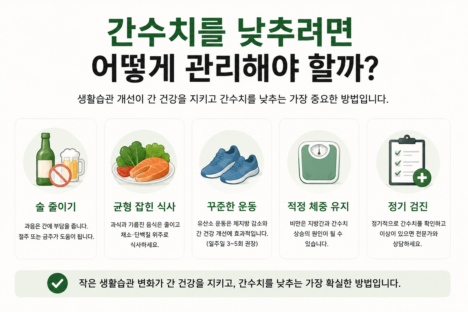 간수치 낮추는 방법과 식습관 운동 체중 음주 관리 이미지