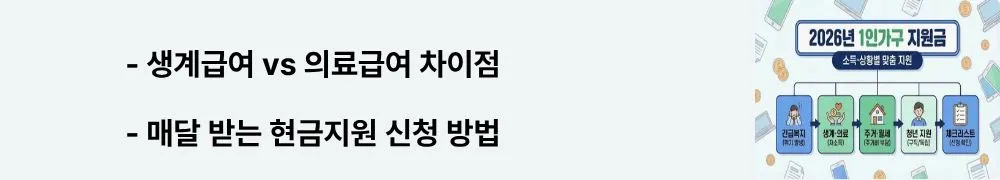 1인가구 지원금 신청 방법: "생계급여 vs 의료급여 차이점, 매달 받는 현금지원 신청 방법"이라는 문구가 포함된 웹배너 이미지. 이 이미지는 소득인정액 82만원 이하 생계급여와 102만원 이하 의료급여의 차이 및 신청 체크리스트를 시각적으로 전달하며, 블로그의 저소득 1인가구 복지 혜택과 관련된 내용을 설명함