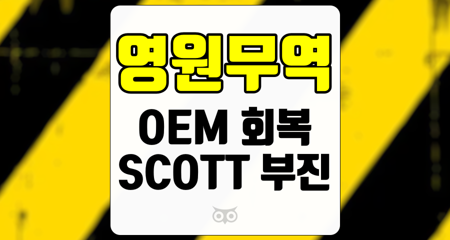 영원무역, 회복과 부진의 경계에서 투자자의 선택은?