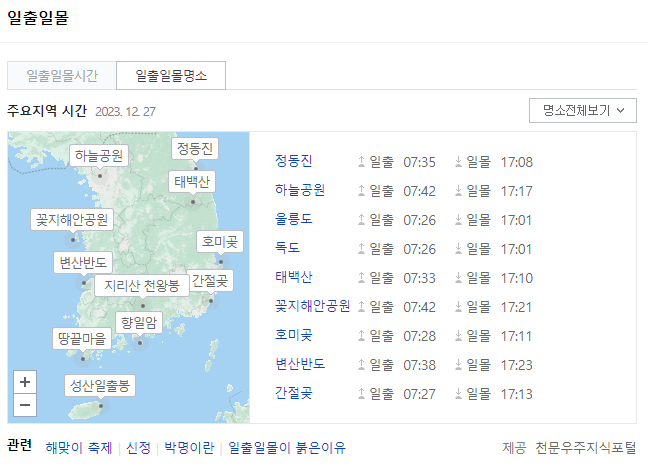 새해 일출 시간