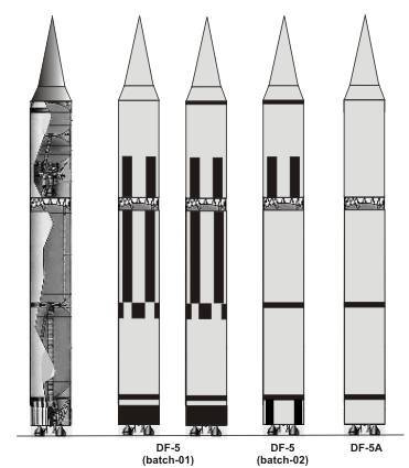 둥펑5호 원정탄도전탄