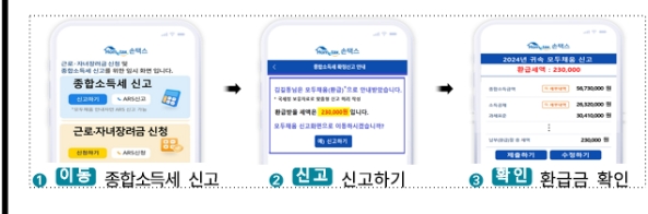 손택스 원클릭 환급금 신청 방법