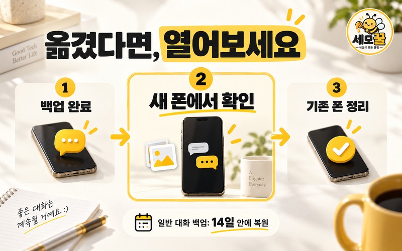 2026 아이폰 카카오톡 대화 백업 및 새 폰 복원 가이드: 14일 기한