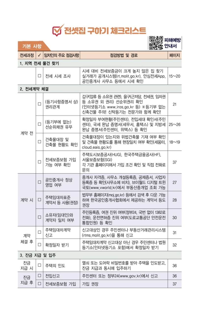 국토교통부에서 제공하는 전셋집구하기 체크리스크