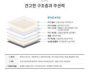 PVC롤매트