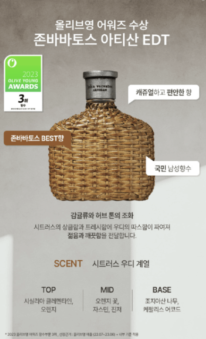 존바바토스 아티산 EDP 관련사진4