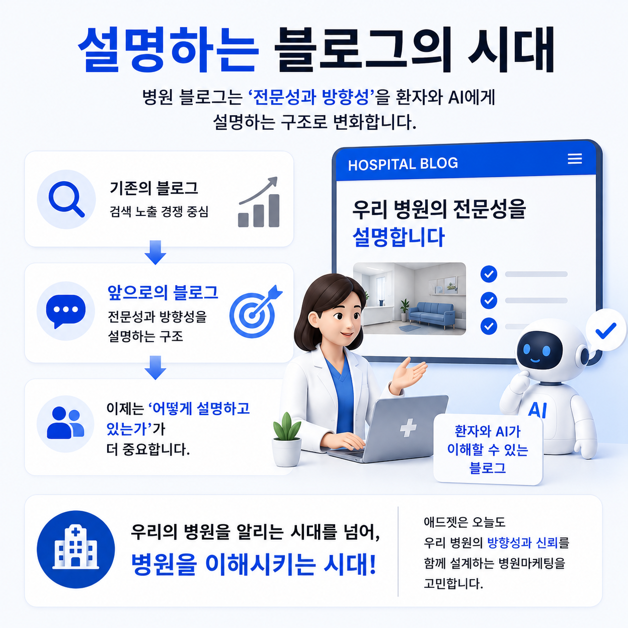 블로그의미래