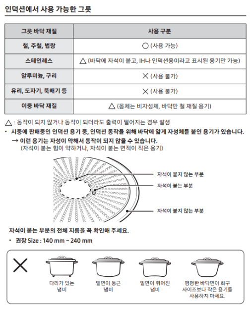 출처-:-삼성전자
