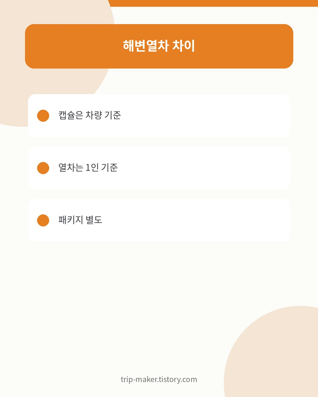 부산 스카이캡슐 해변열차 패키지 할인 주차 안내