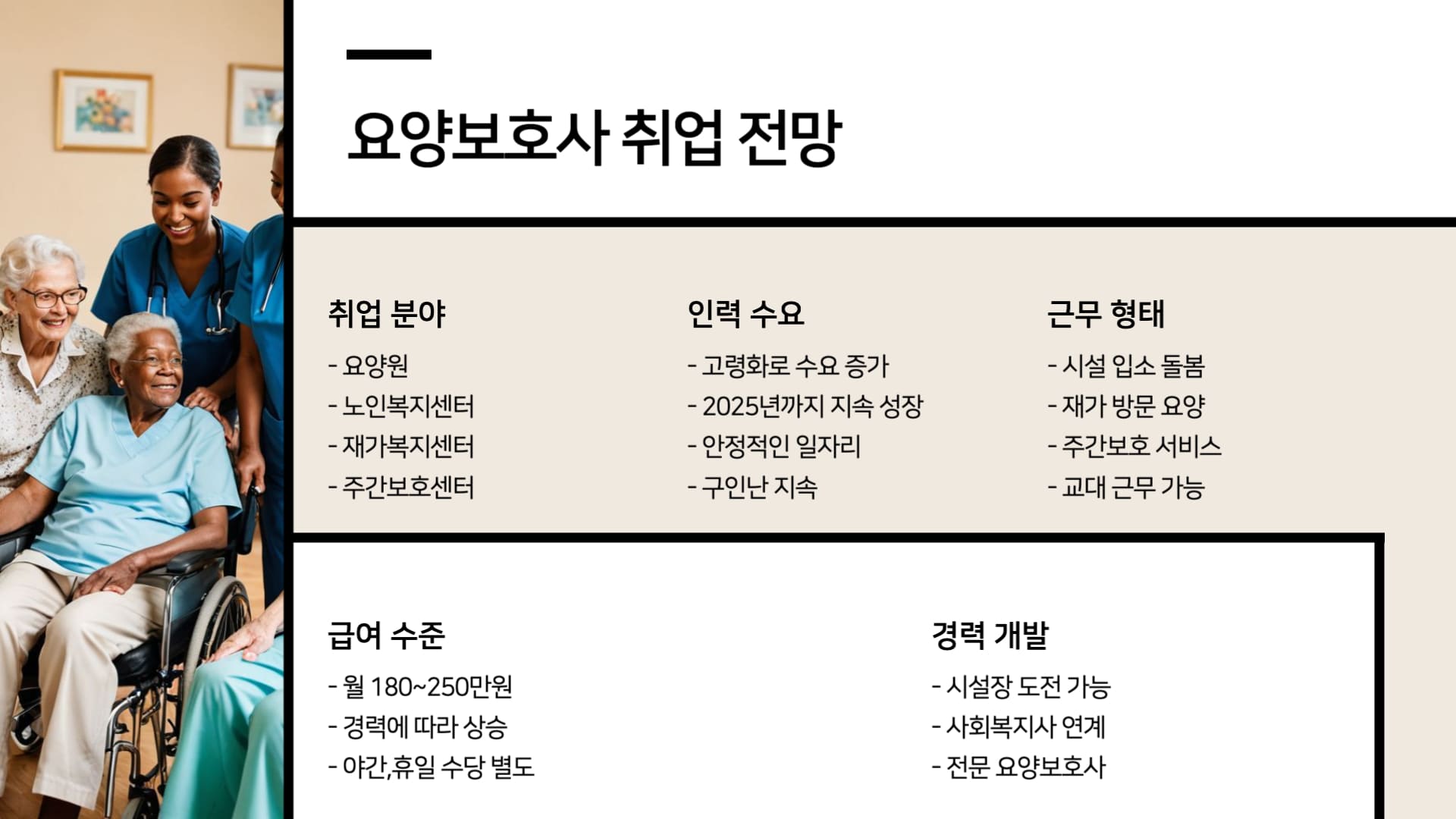 요양보호사-전망