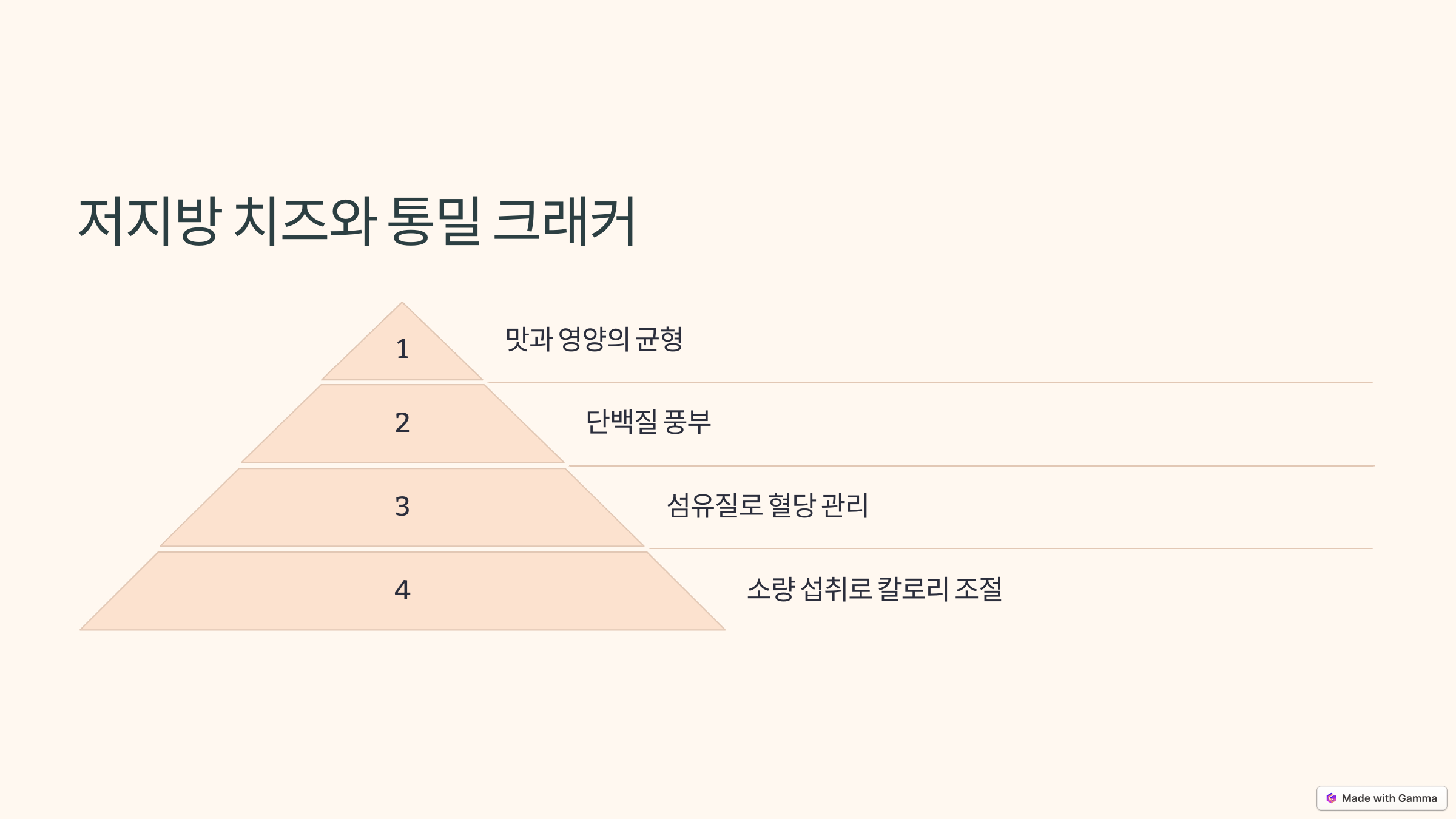 당뇨