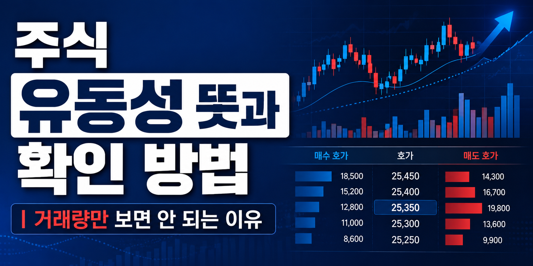 주식 유동성 뜻과 확인 방법, 거래량만 보면 안 되는 이유