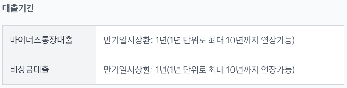 토스뱅크 마이너스통장대출