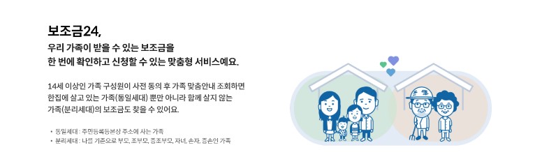 정부지원금 조회 신청방법 종류