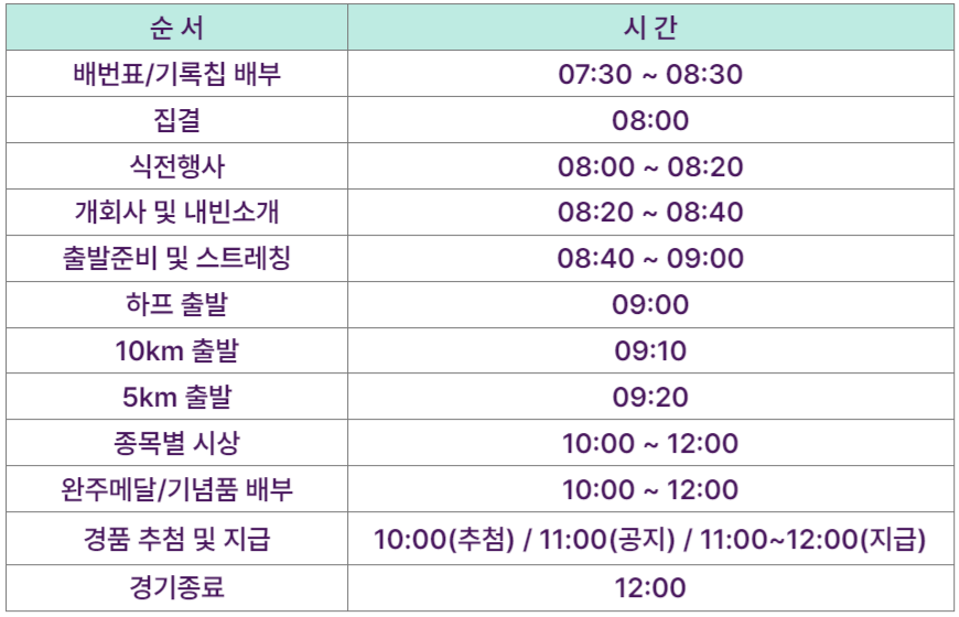 부안해변마라톤대회