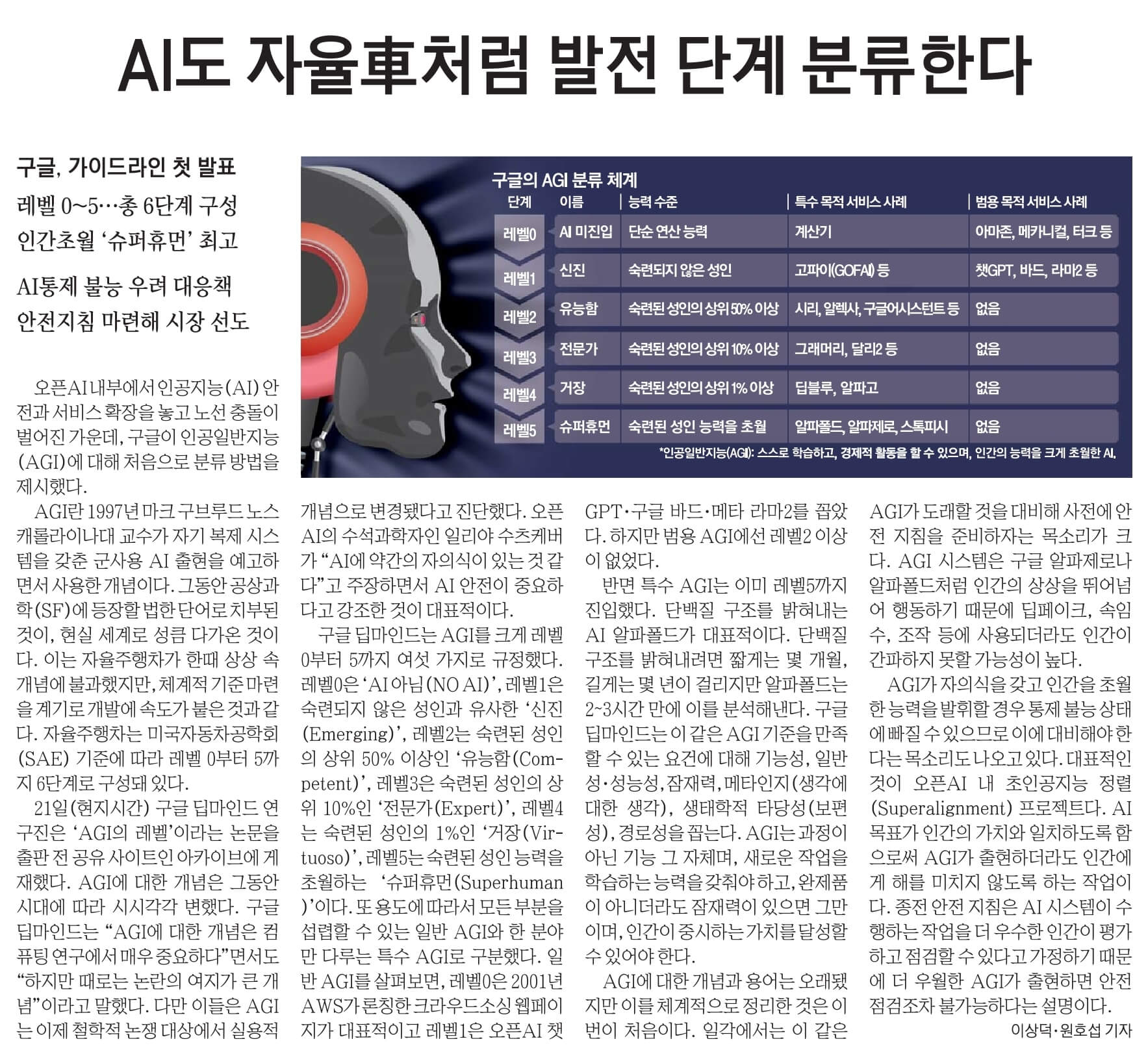 11월 23일 목 신문스크랩