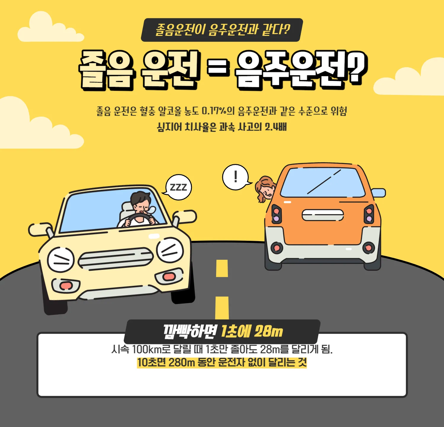 설 연휴 고속도로 통행료 면제 및 대중교통 증편정보