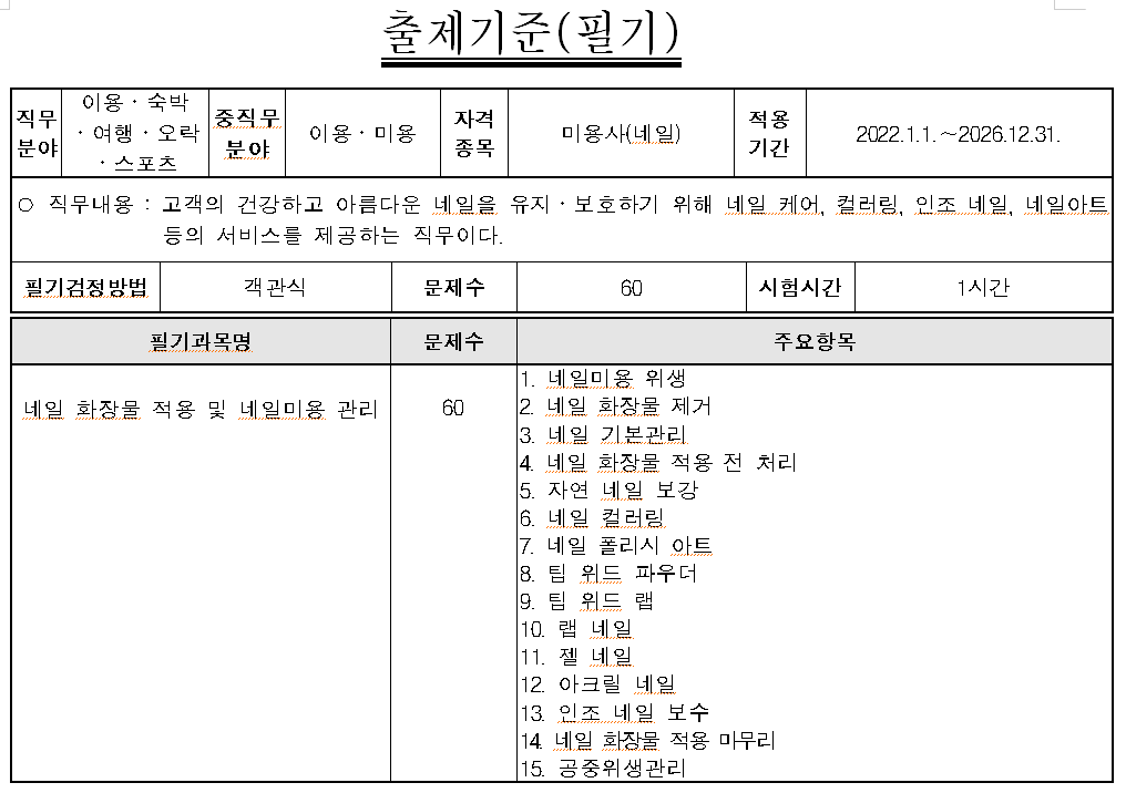 네일필기시험 출제기준