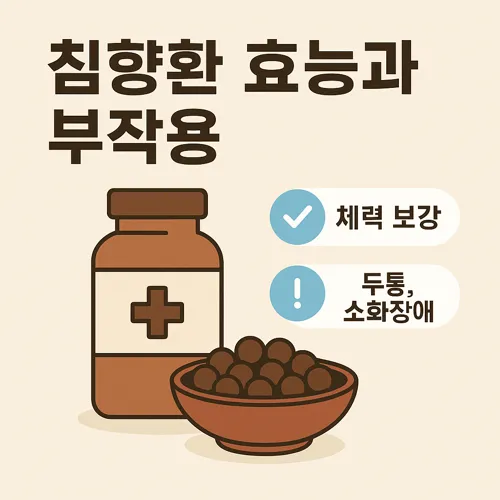 침향환 효능과 부작용 정리 썸네일