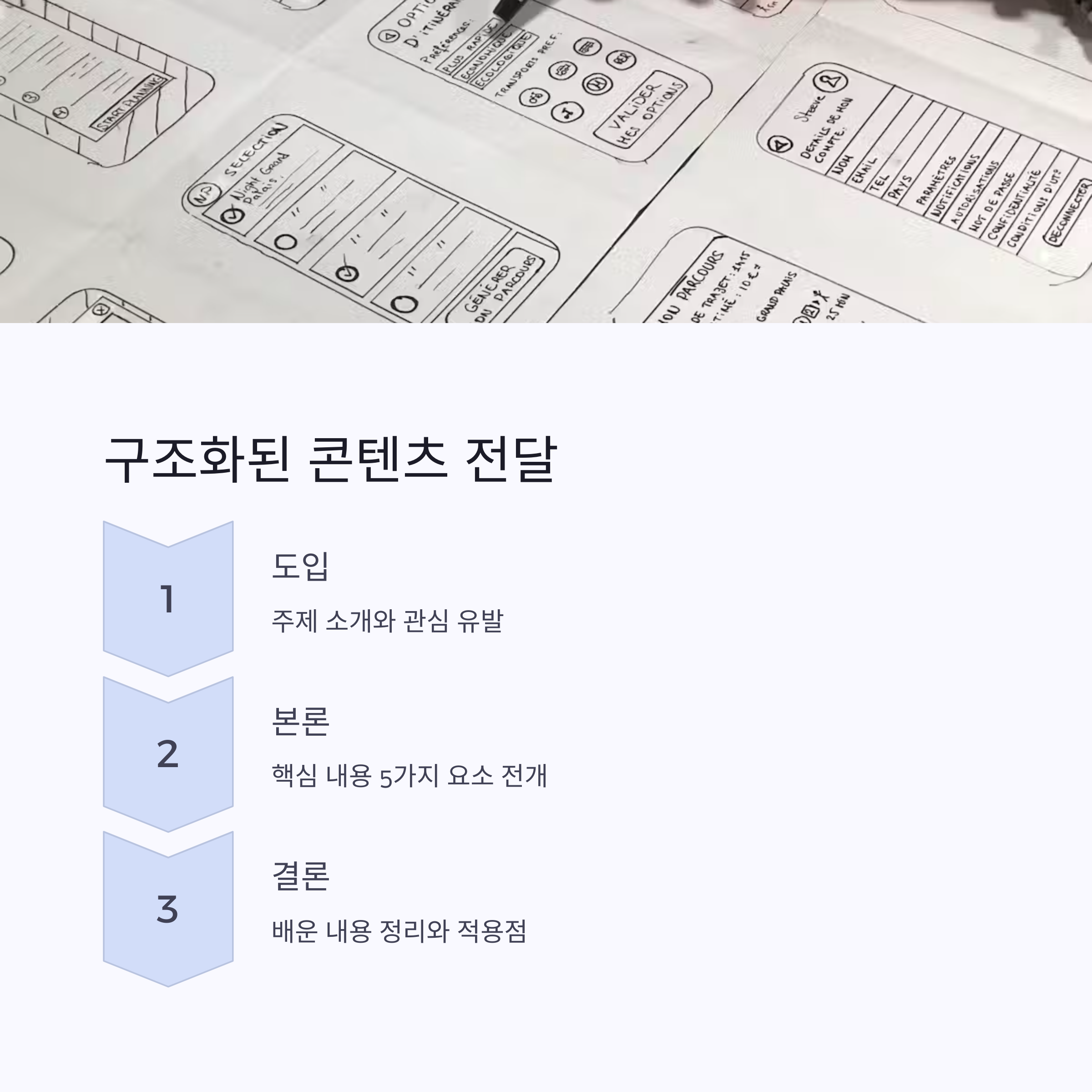현직 강사가 알려주는 수강생을 사로잡는 강의 스토리텔링 기법 총정리