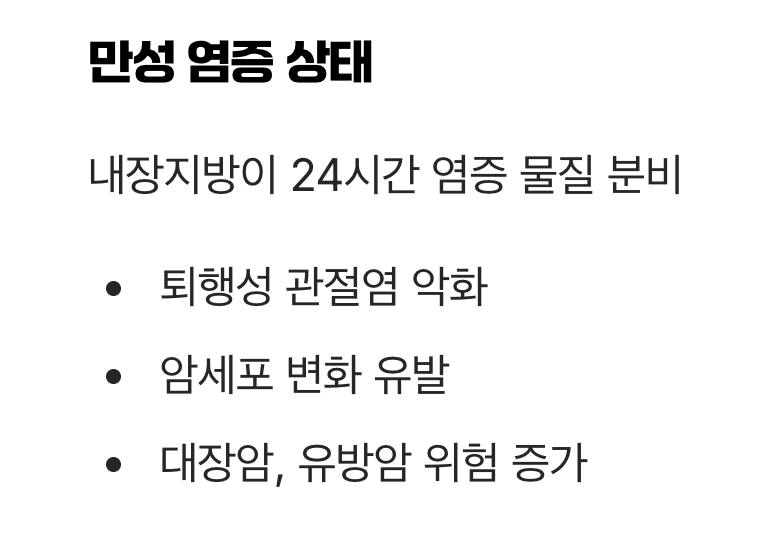 온몸에 불이 난다, 만성 염증 상태