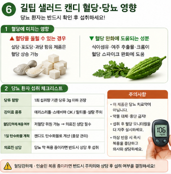 길팁-샐러드-캔디-효능-성분-복용방법-먹는시간-혈당-당뇨