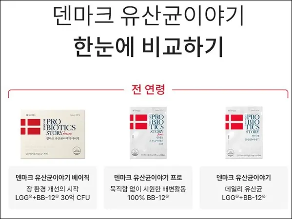 bb-12 유산균프로바이오틱스