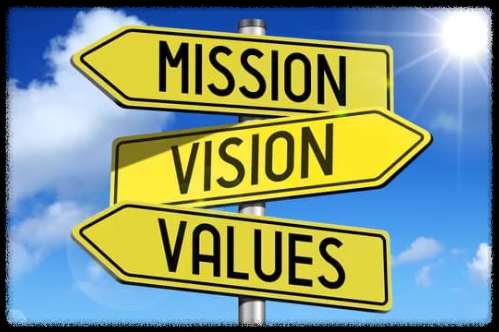 인생 설계 도구 노션 프랭클린 다이어리(플래너)로 자기경영 전략 실천법 성공하는 사람들의 7가지 습관 프랭클린플래너 라이프디자인 주간계획 노션다이어리템플릿 자기계발플래너