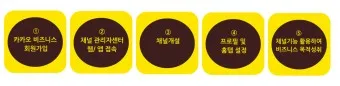 카카오톡 채널 관리자센터 추가 삭제 방법_9