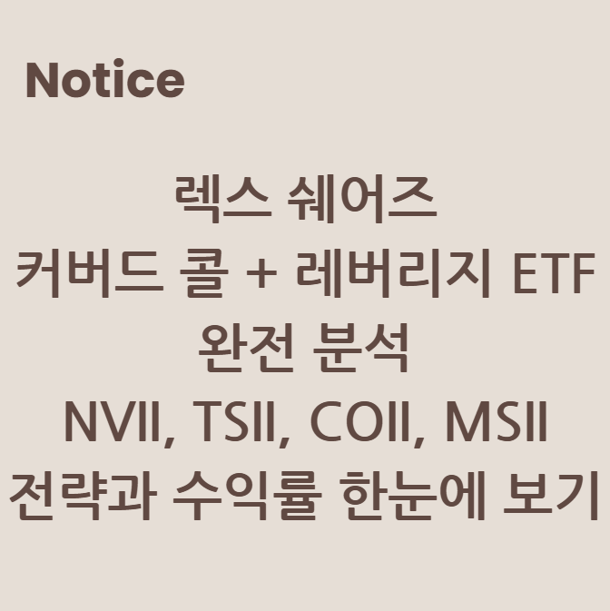 렉스 쉐어즈 커버드 콜 + 레버리지 ETF 완전 분석 - NVII, TSII, COII, MSII 전략과 수익률 한눈에 보기