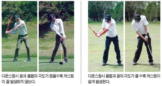 골프 캐스팅 교정 레깅 유지 코킹 타이밍 임팩트 강하게_1