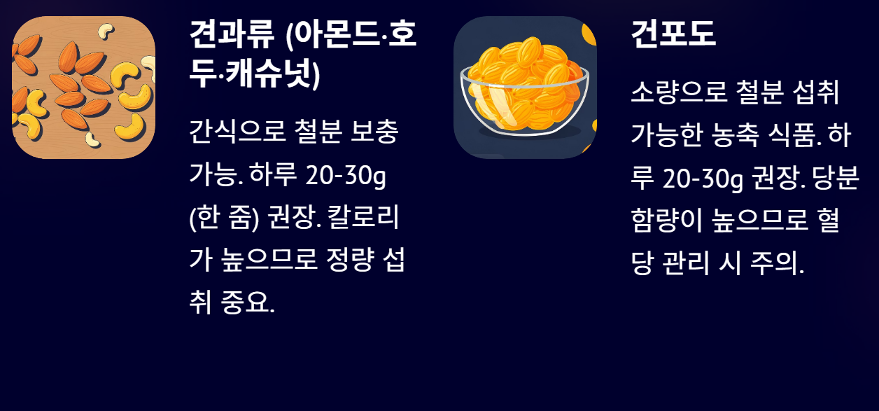 철분 많은 음식 10가지 및 부족증상 알아보기