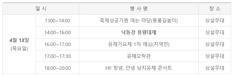 창녕 낙동강 유채축제