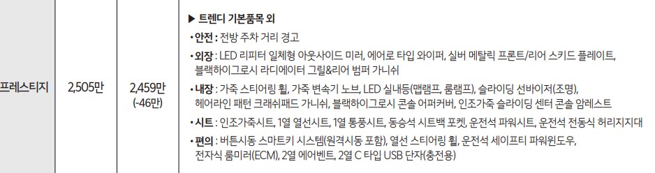 프레스티지