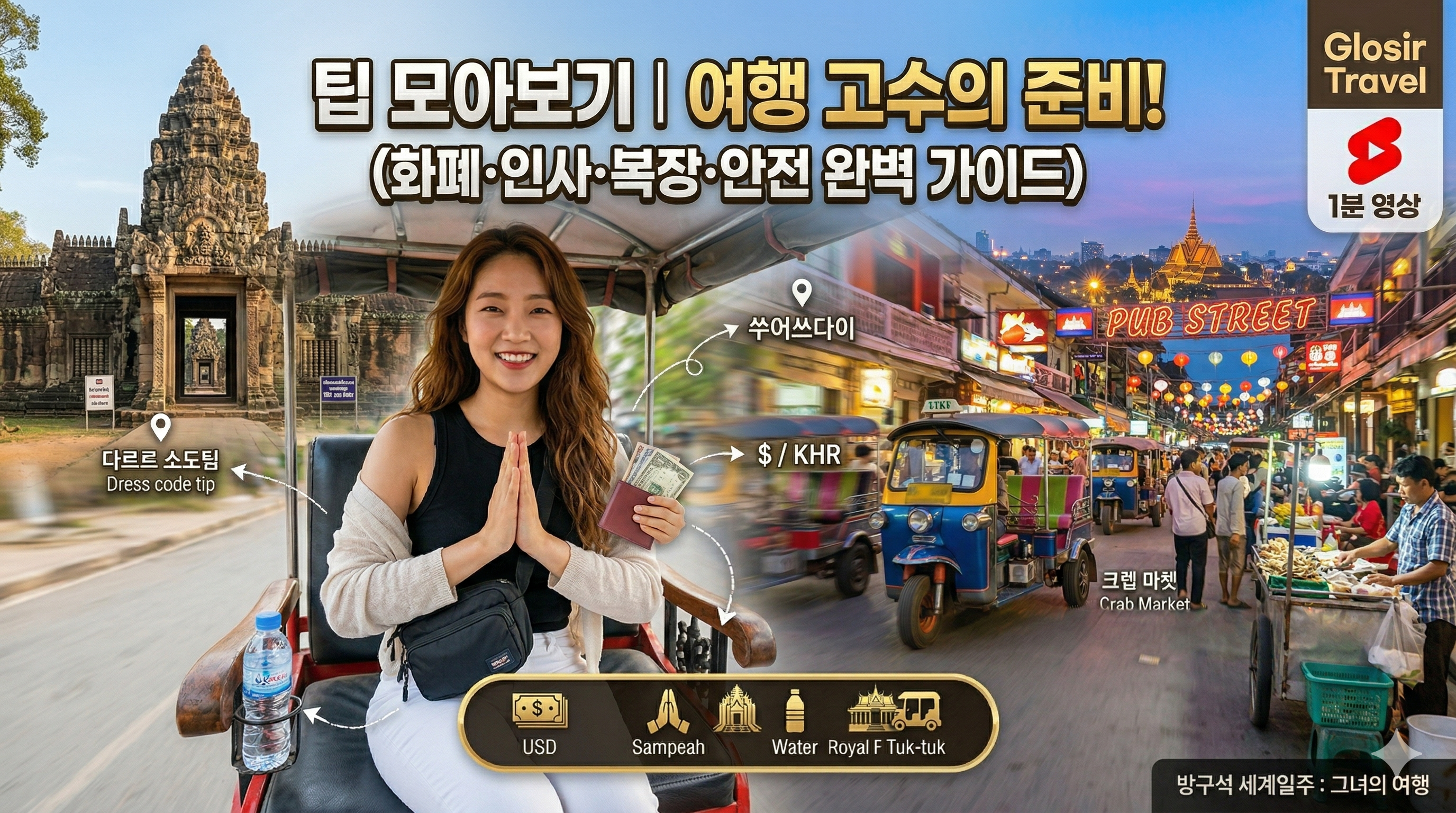 캄보디아 현지 꿀팁 전용 이미지. 중앙에는 갈색 웨이브 머리를 한 예쁜 한국인 여성 여행자가 툭툭 안에 앉아 있다. 그녀는 검정 나시에 화이트 청바지를 입고, 가디건을 어깨에 걸치고 있으며, 양손을 합장(쑤어쓰다이)하고 환하게 웃고 있다. 한 손으로는 미국 달러 지폐와 캄보디아 리엘 지폐가 섞인 지갑을 들고 있으며, 그녀 옆에는 생수병이 놓여 있다. 그녀 뒤로 앙코르와트 입구와 씨엠립 야시장/펍 스트리트 야경이 합성되어 있다. 상단에는 '팁 모아보기 ❘ 여행 고수의 준비!'라는 텍스트가 시인성 좋게 배치되어 있다. 우측 상단에는 'Glosir Travel' 로고와 '1분 영상' 아이콘이 있다.