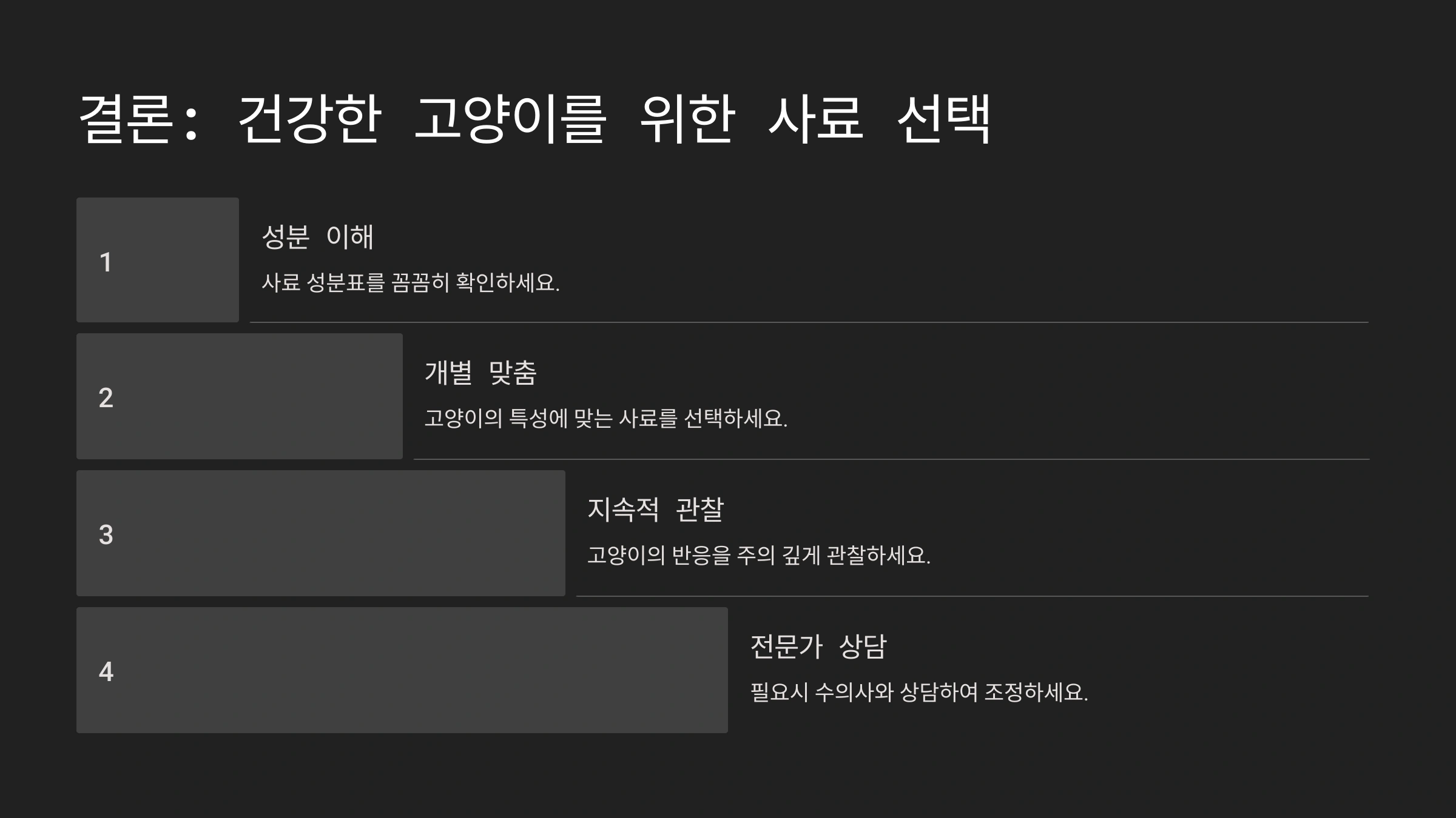 사료 성분 분석 내 고양이에게 가장 잘 맞는 사료는
