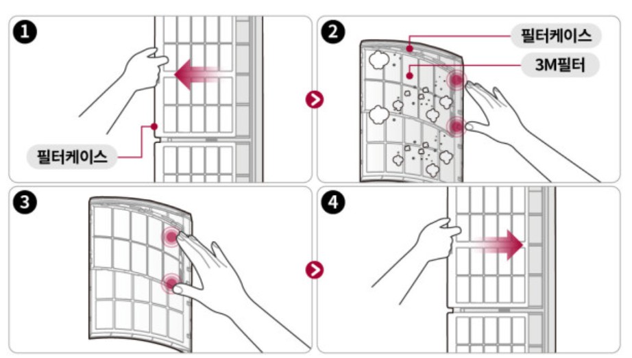 LG-휘센-스탠드-에어컨-필터-청소-방법
