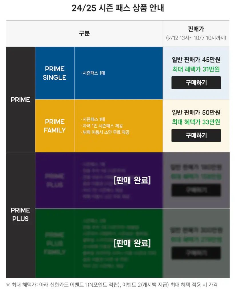휘닉스파크-시즌패스