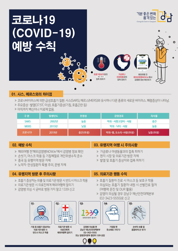 중국 신종 감염병